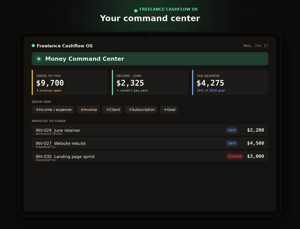 Freelance Cashflow OS command-center dashboard in Notion