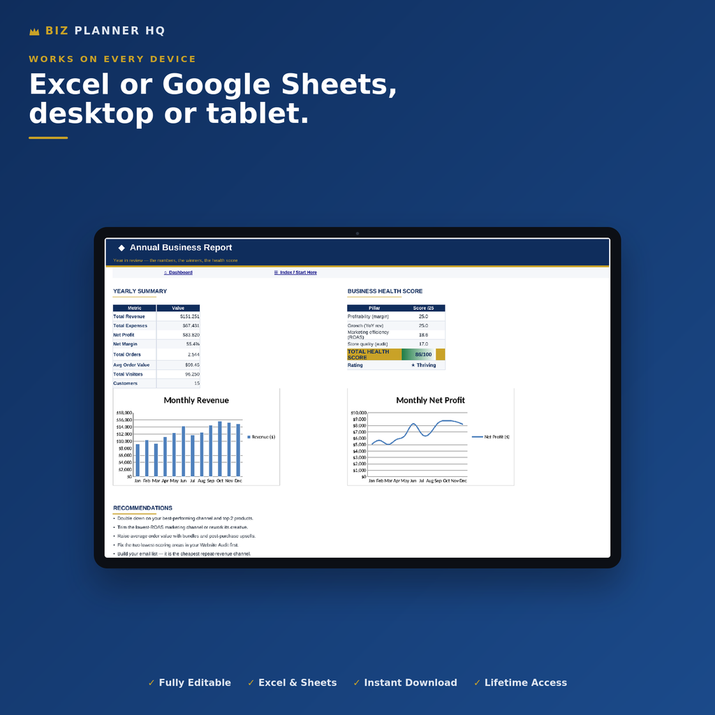 Shopify Store Management Dashboard template shown on an iPad — works on any device