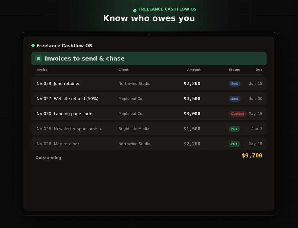 Freelance Cashflow OS invoice tracker for freelancers