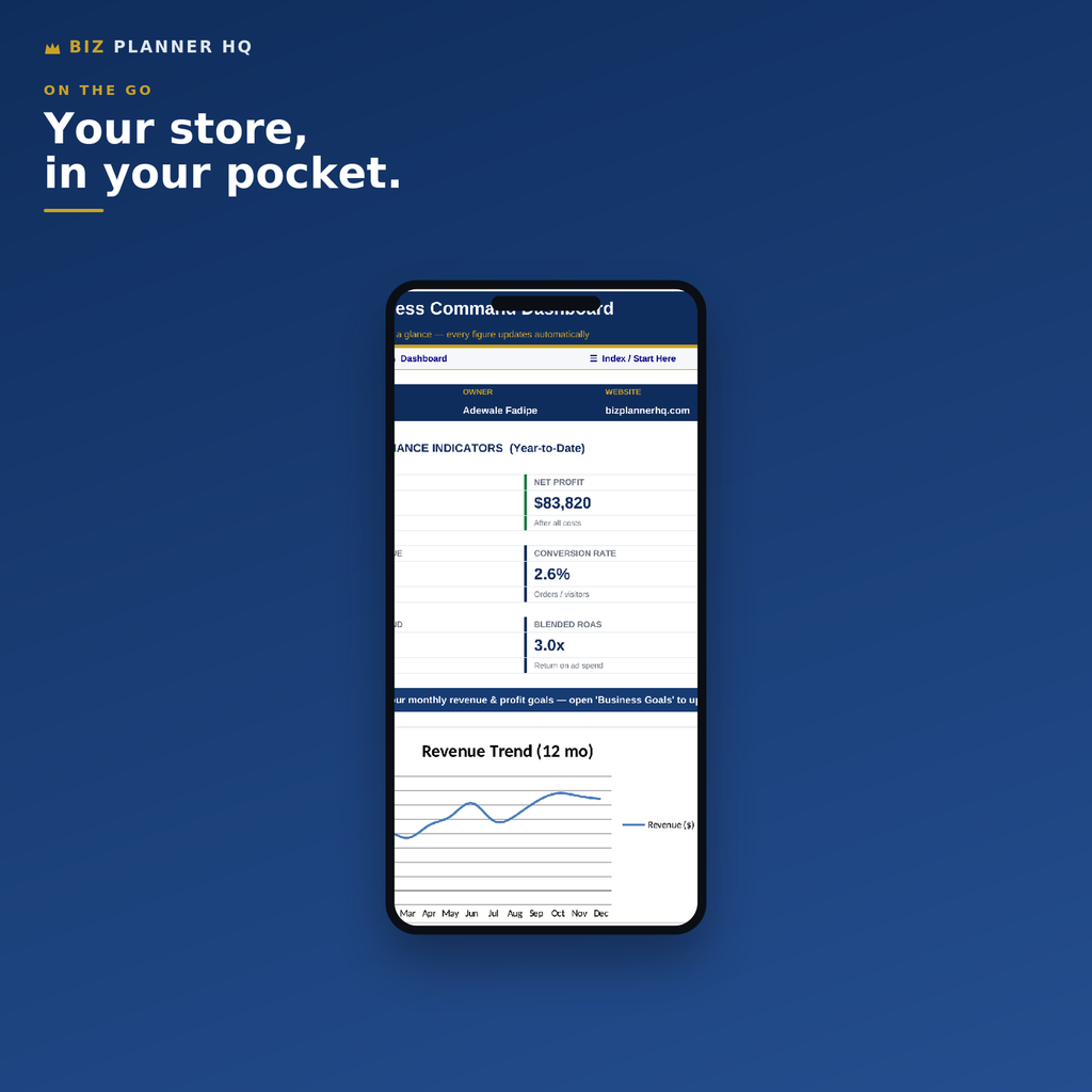 Shopify Store Management Dashboard shown on a mobile phone