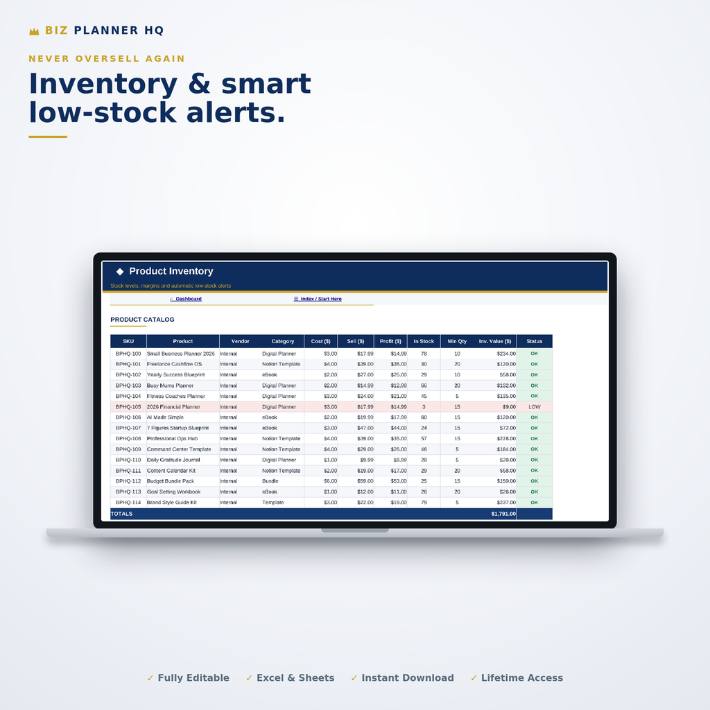 Inventory tracking sheet of the Shopify Store Management Dashboard on a laptop