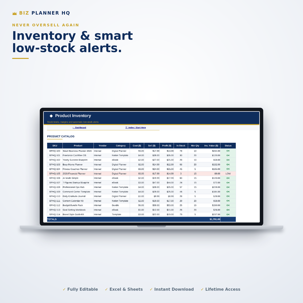 Inventory tracking sheet of the Shopify Store Management Dashboard on a laptop