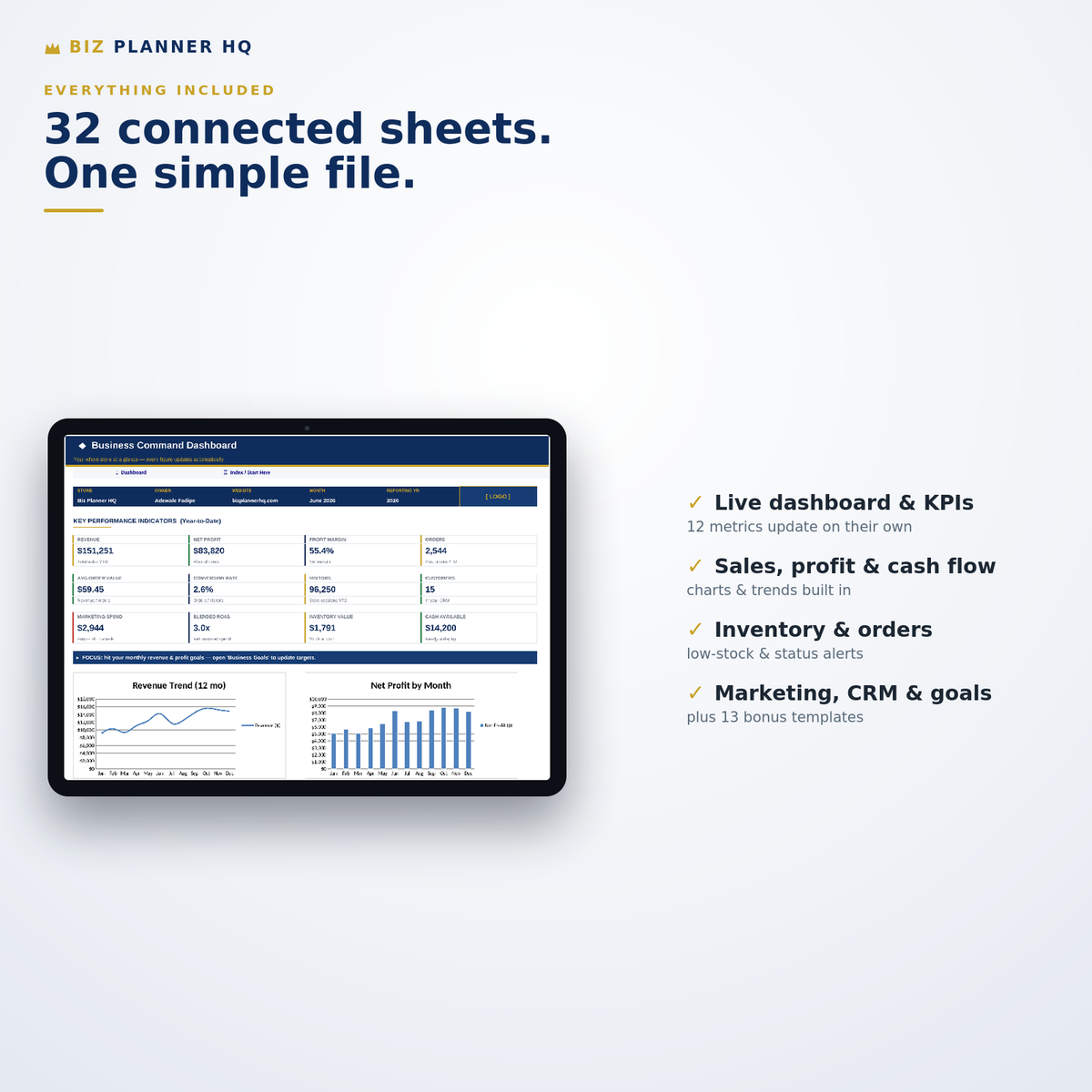 Overview of the 32 connected sheets in the Shopify Store Management Dashboard
