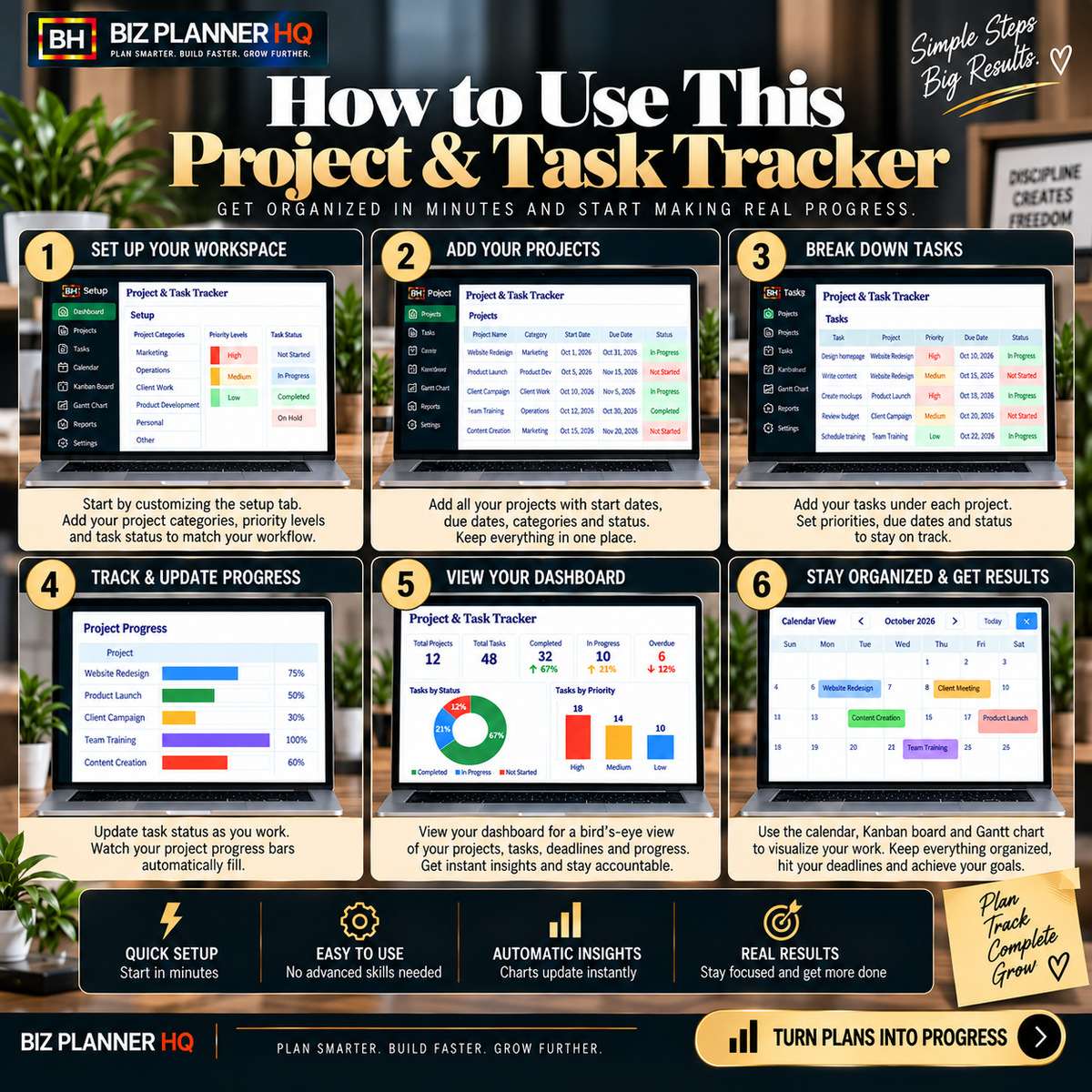 The Project & Task Tracker (Kanban + Gantt + Priority Matrix)
