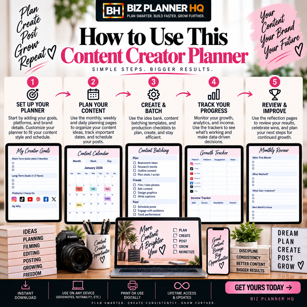 The Content Creator's Digital Planner 2026 (Hyperlinked GoodNotes & iPad Planner)