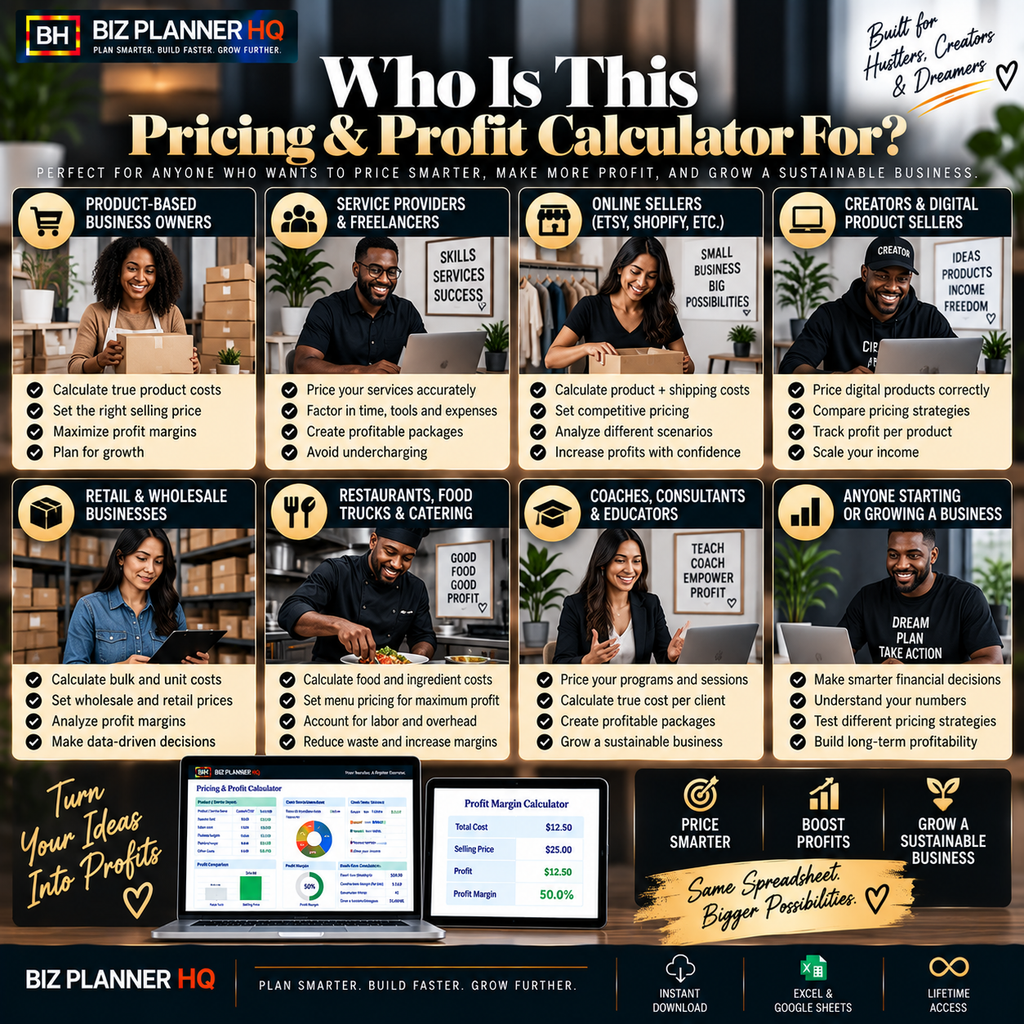 The Small Business Pricing & Profit Calculator