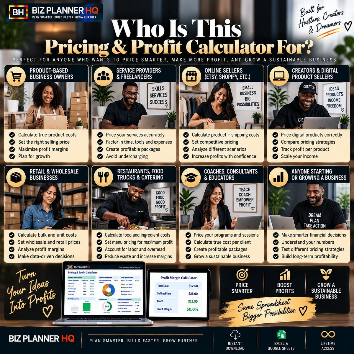 The Small Business Pricing & Profit Calculator