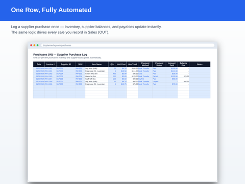Sales and purchases tracker with automatic totals for small business