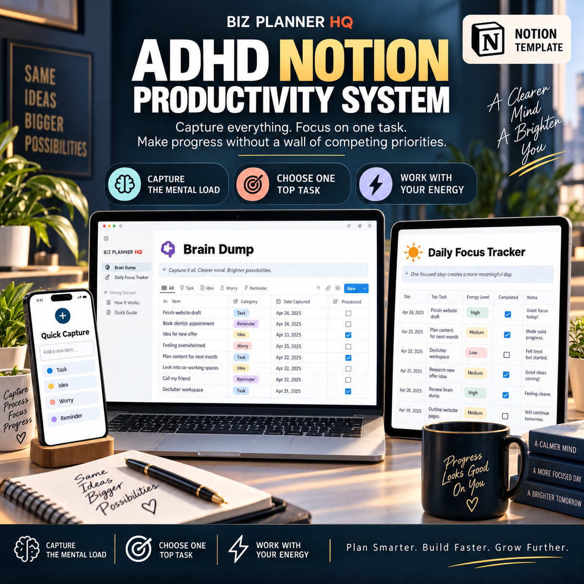The ADHD Notion Productivity System dashboard preview