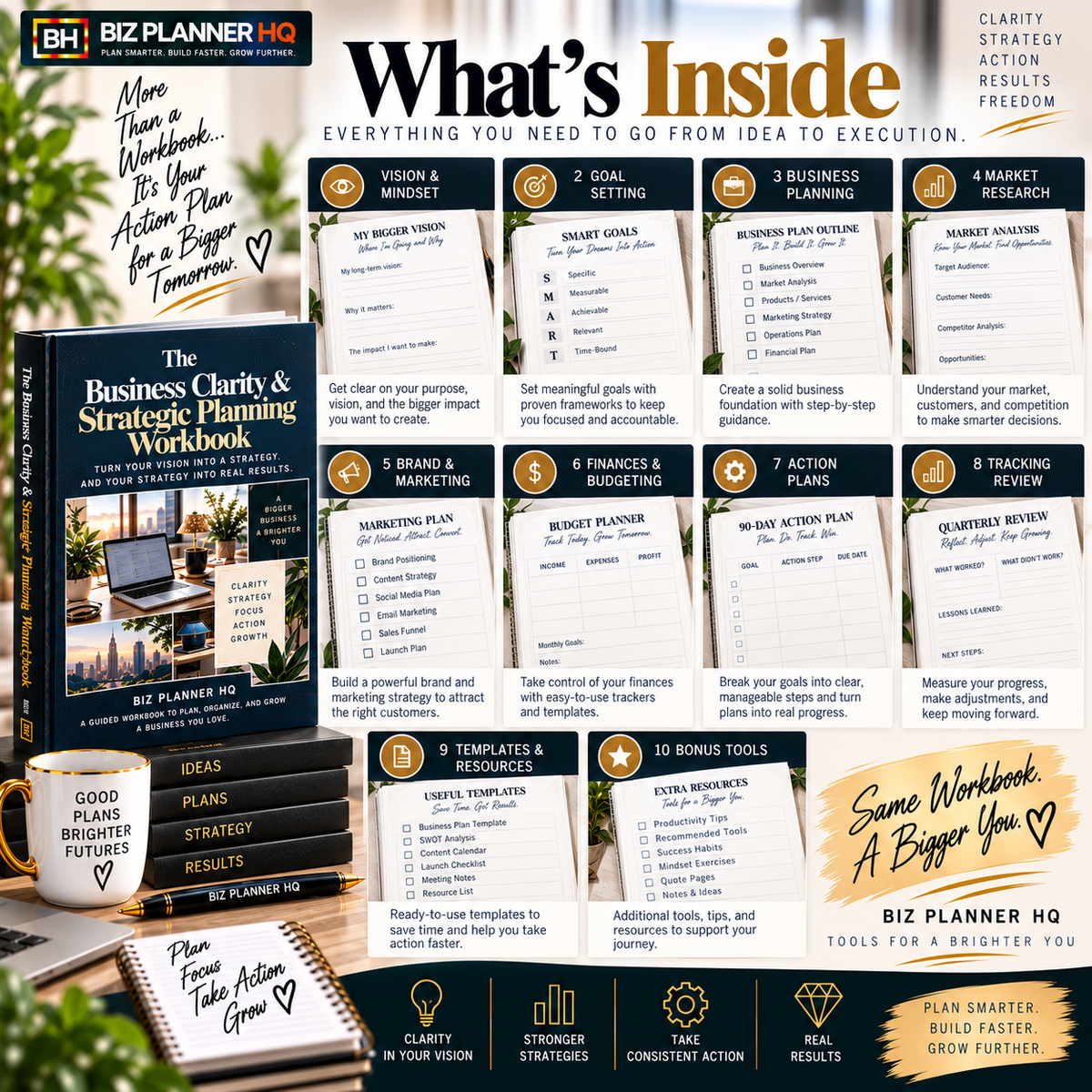 The Online Shop Success Workbook