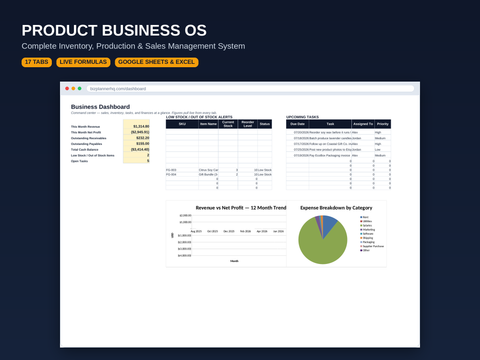 Product Business OS Google Sheets and Excel template for inventory, sales and production