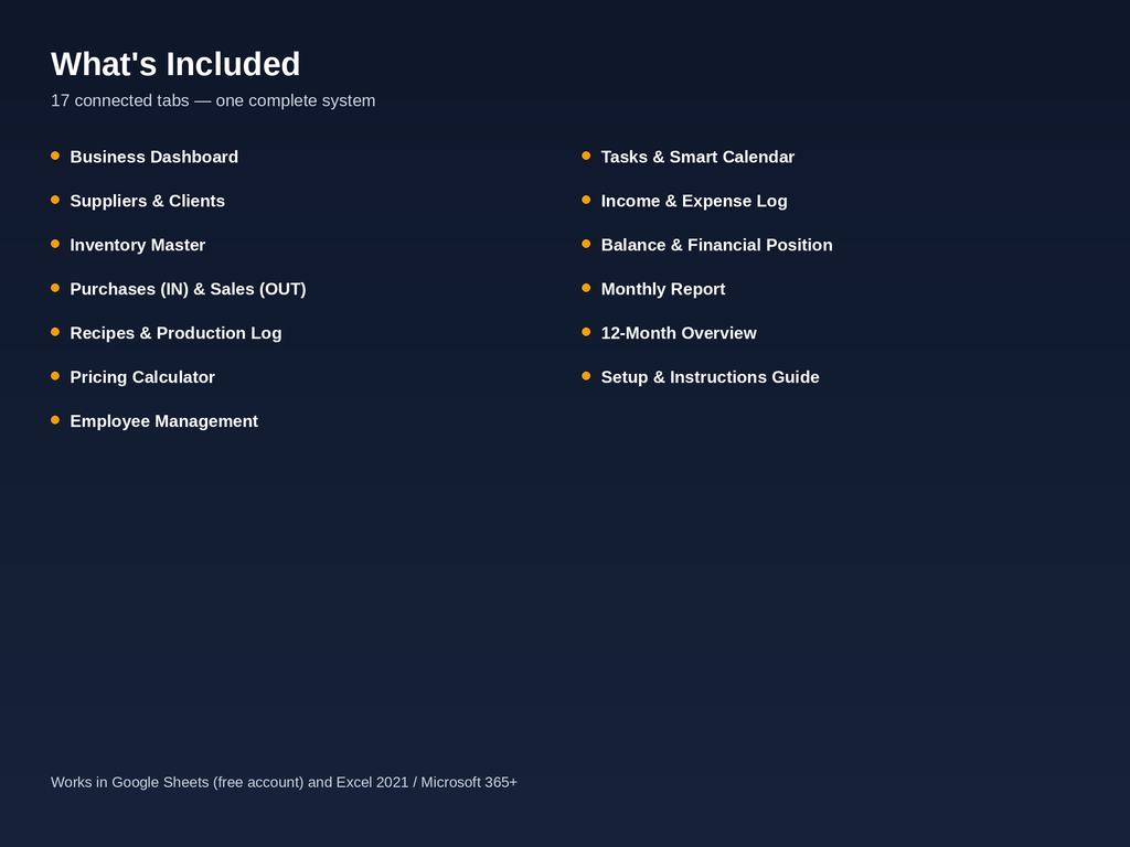 Financial reports and business dashboard from the Product Business OS template