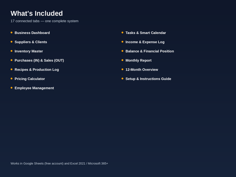 Financial reports and business dashboard from the Product Business OS template