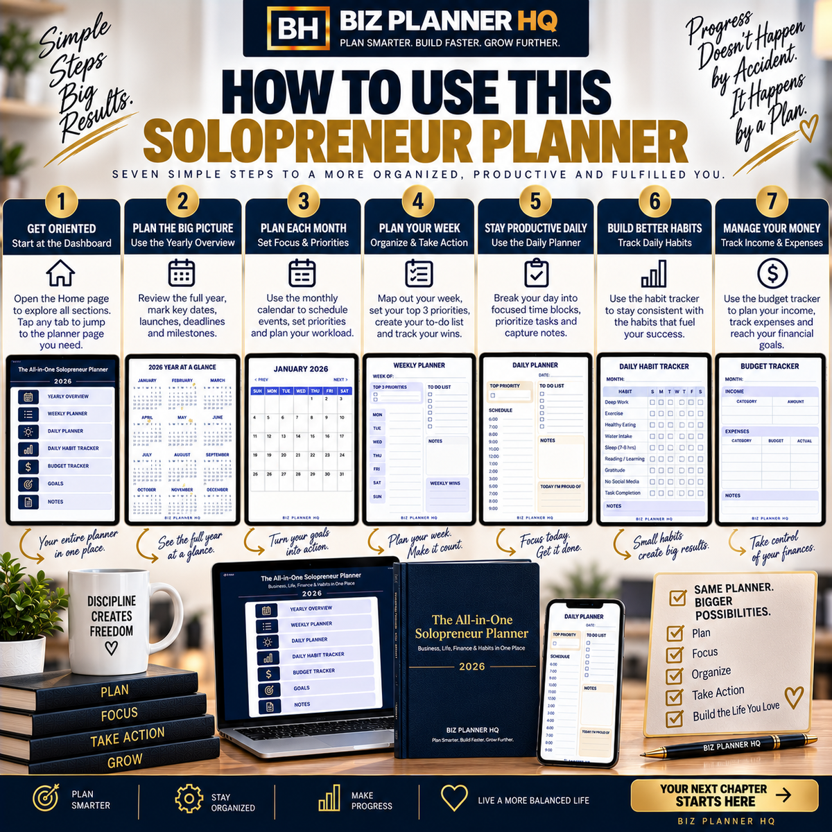 The All-in-One Solopreneur Planner 2026 (Hyperlinked GoodNotes & iPad Planner)