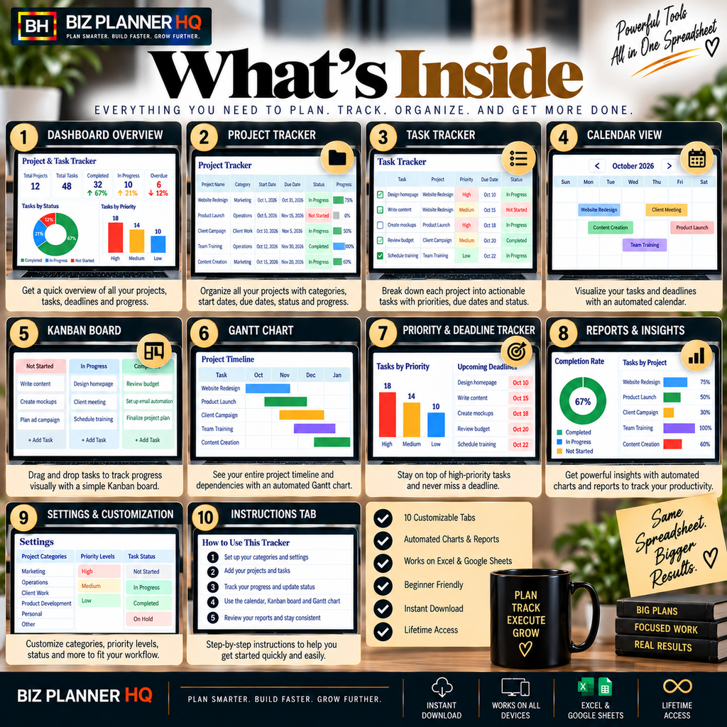 The Project & Task Tracker (Kanban + Gantt + Priority Matrix)
