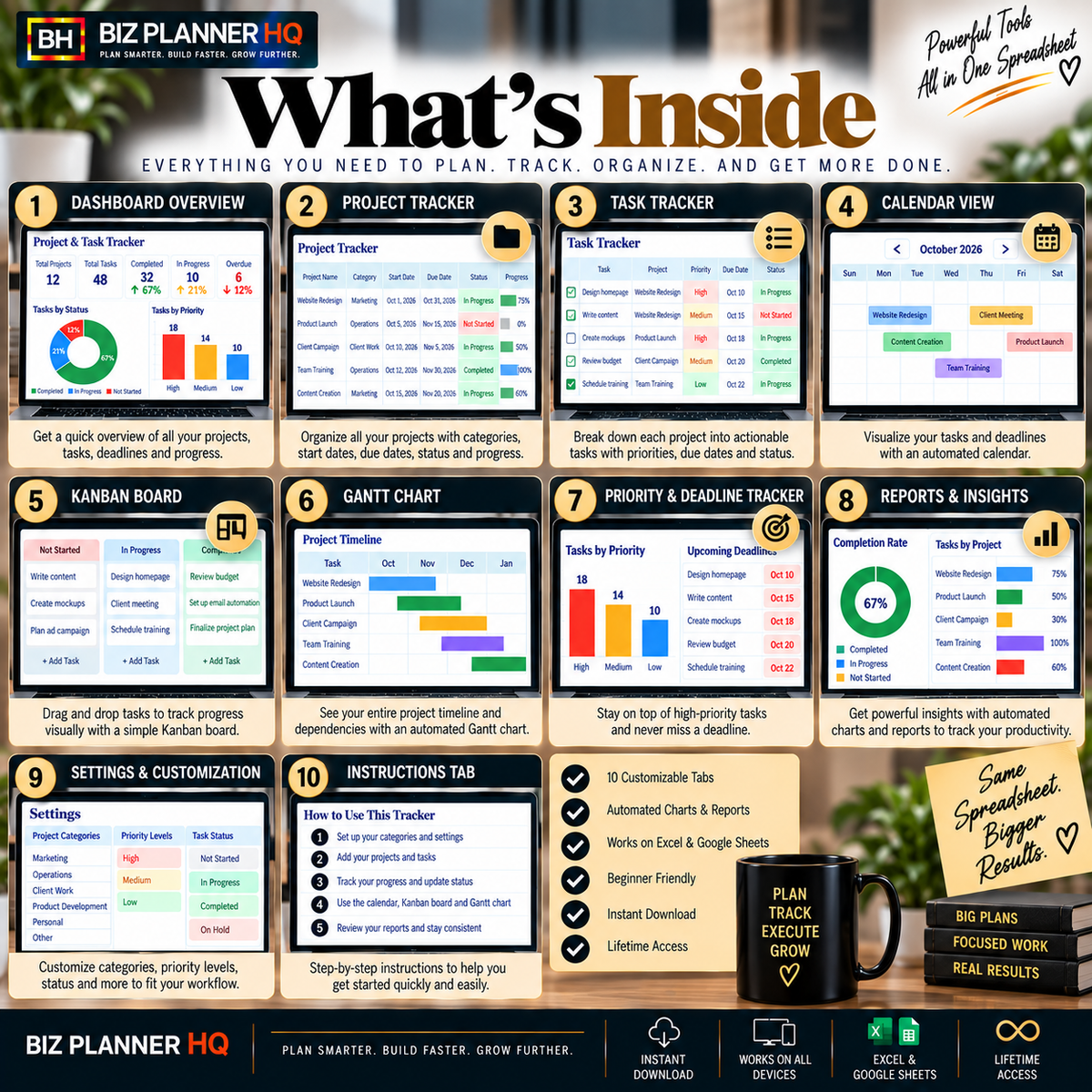 The Project & Task Tracker (Kanban + Gantt + Priority Matrix)