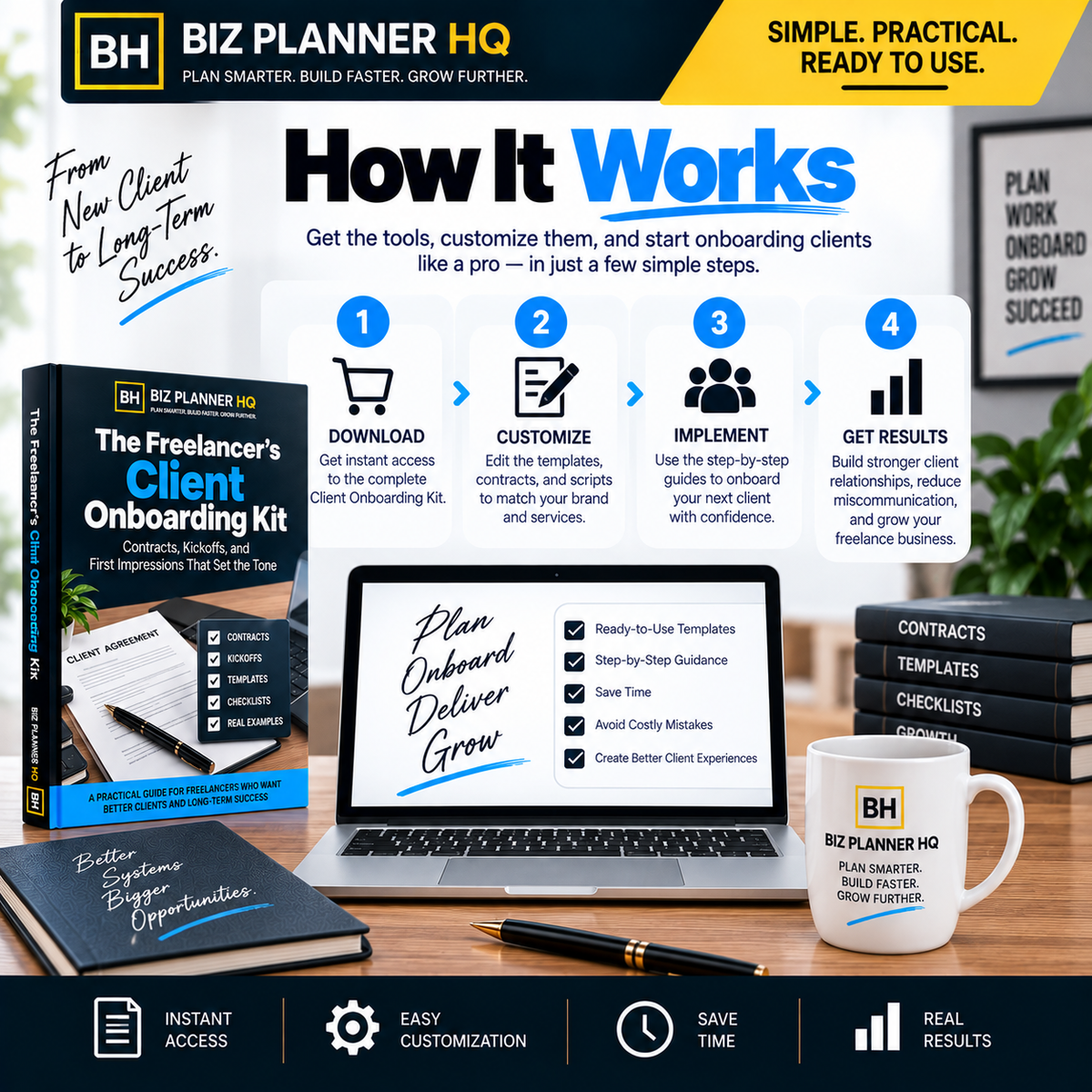 How it works — download, customize and implement The Freelancer's Client Onboarding Kit
