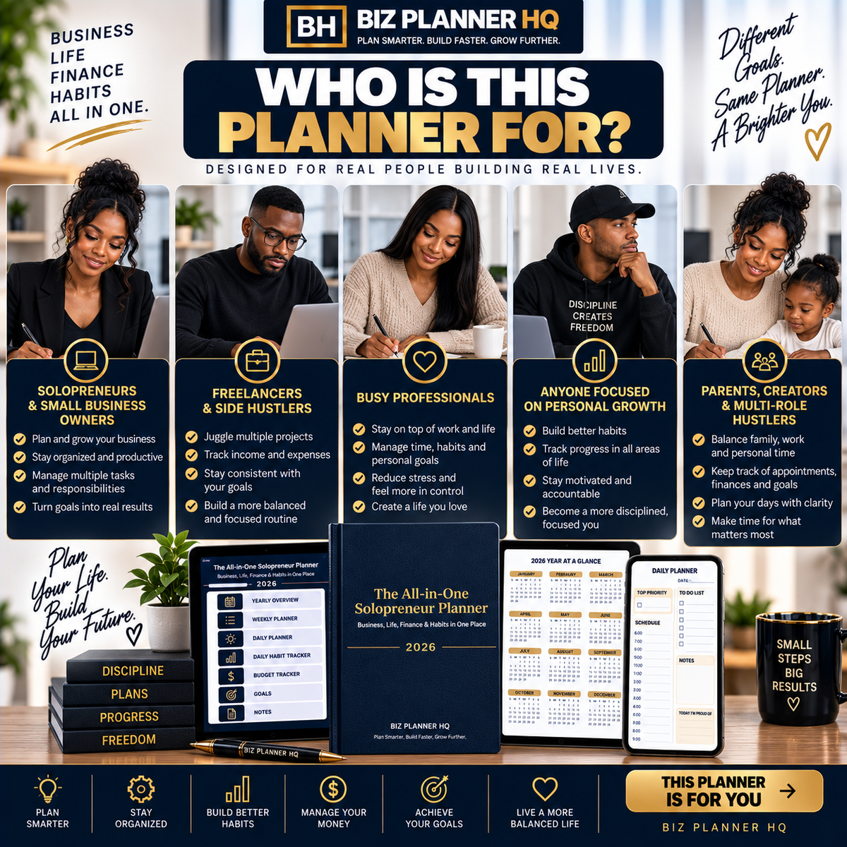 The All-in-One Solopreneur Planner 2026 (Hyperlinked GoodNotes & iPad Planner)