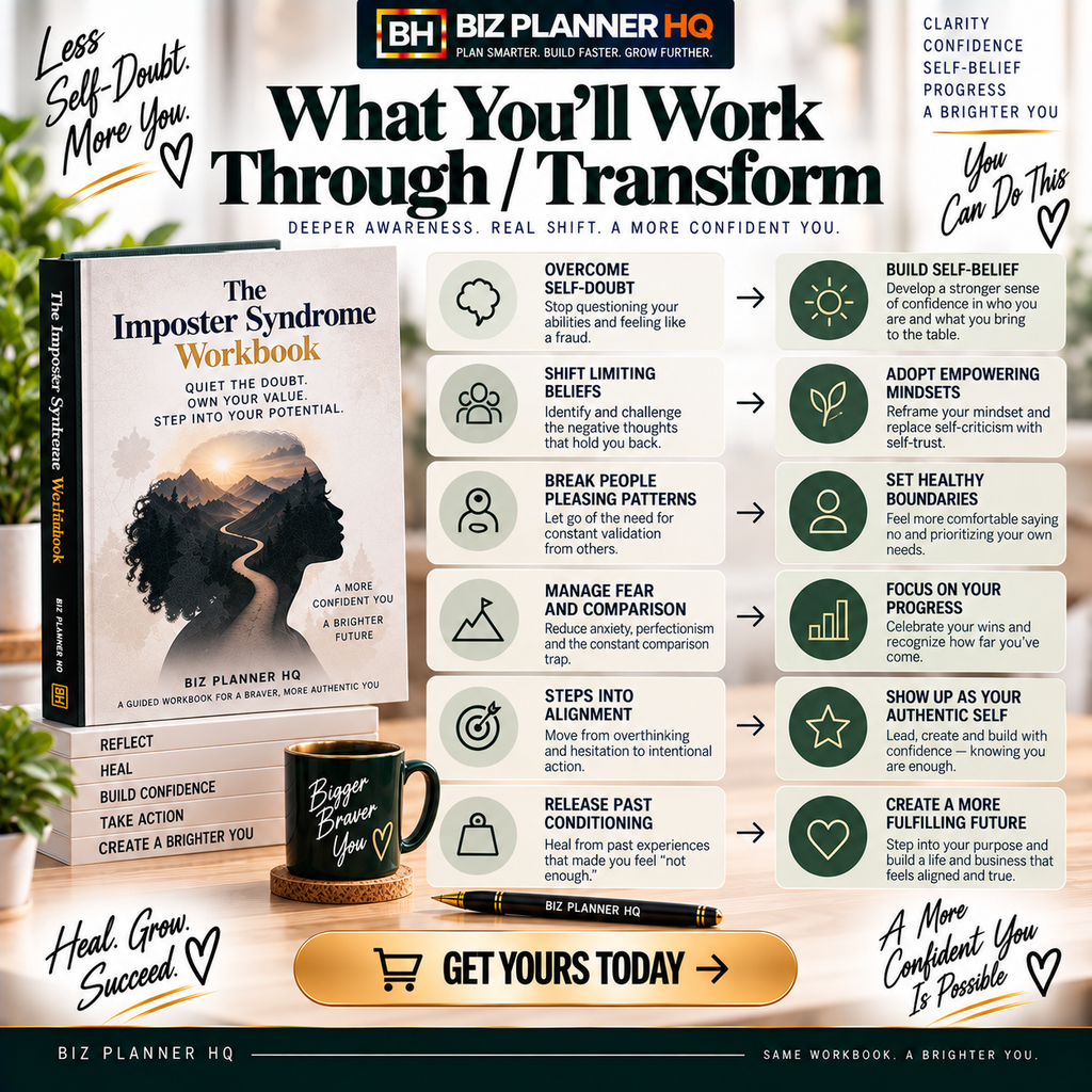 The Imposter Syndrome Workbook for Entrepreneurs