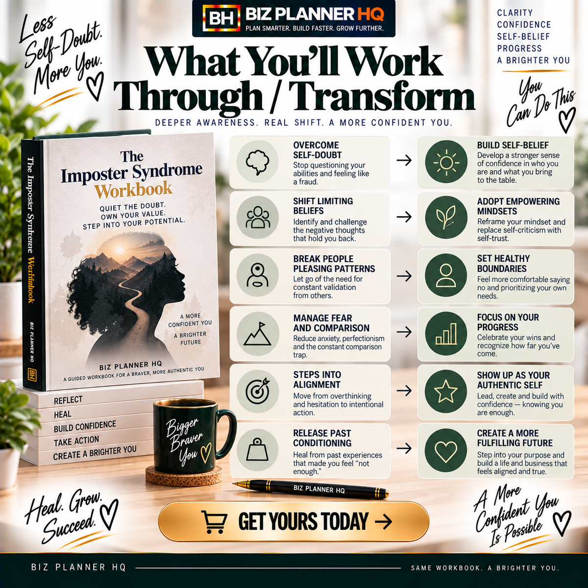 The Imposter Syndrome Workbook for Entrepreneurs