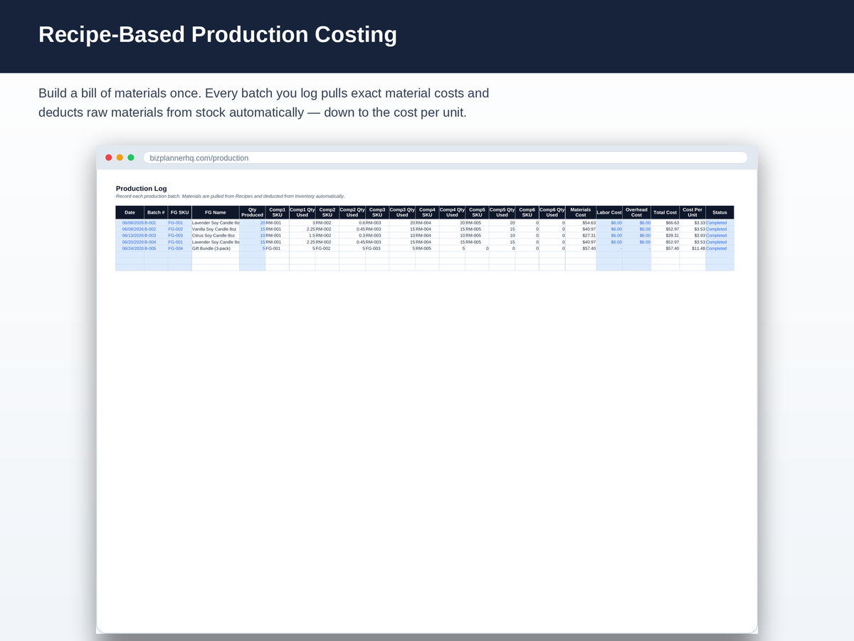 Production cost calculator and pricing sheet for product businesses