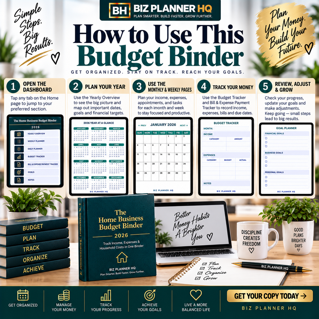 The Home Business Budget Binder 2026 (Hyperlinked GoodNotes & iPad Planner)