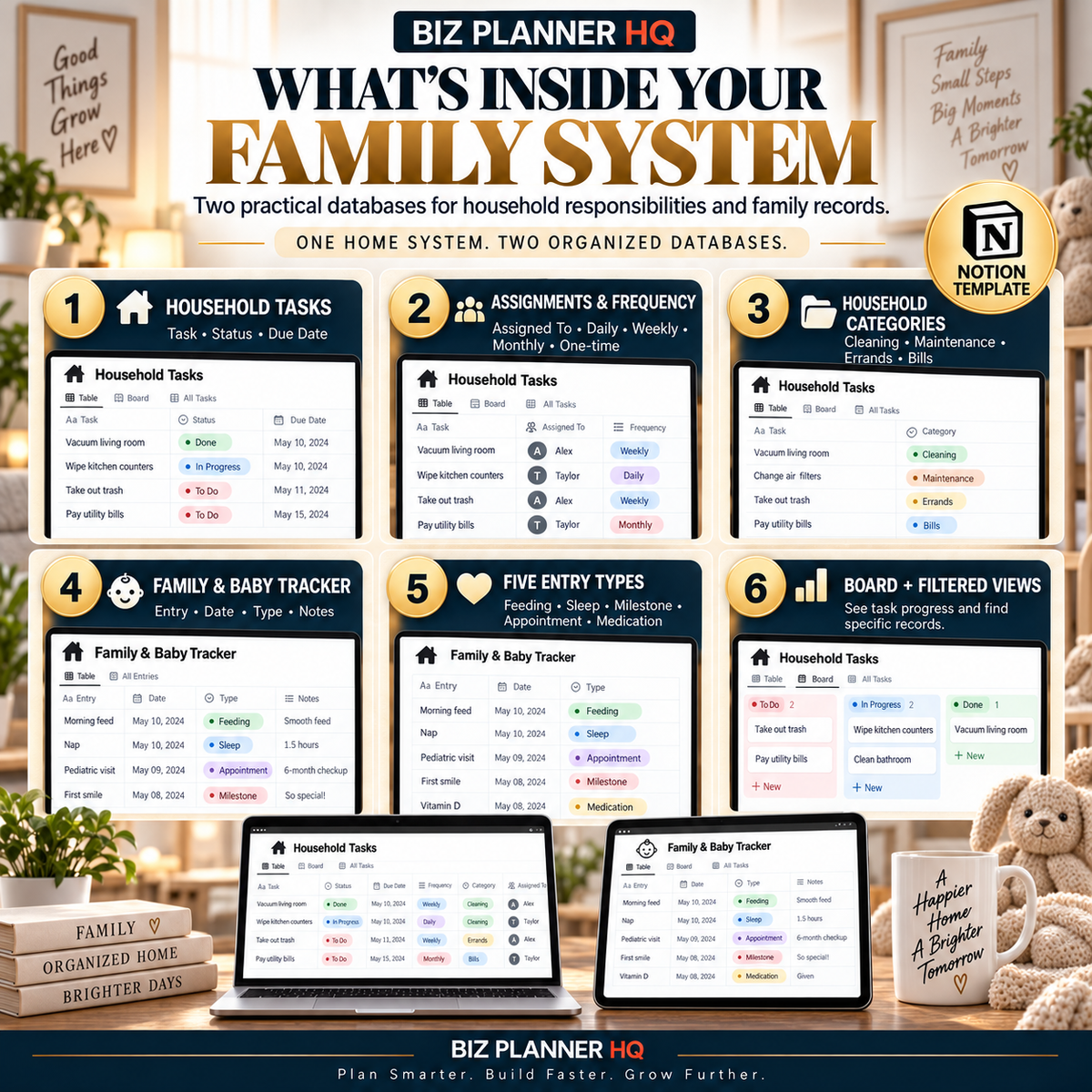 The New Parent & Household Notion System