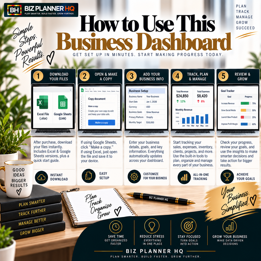 The All-in-One Business Dashboard