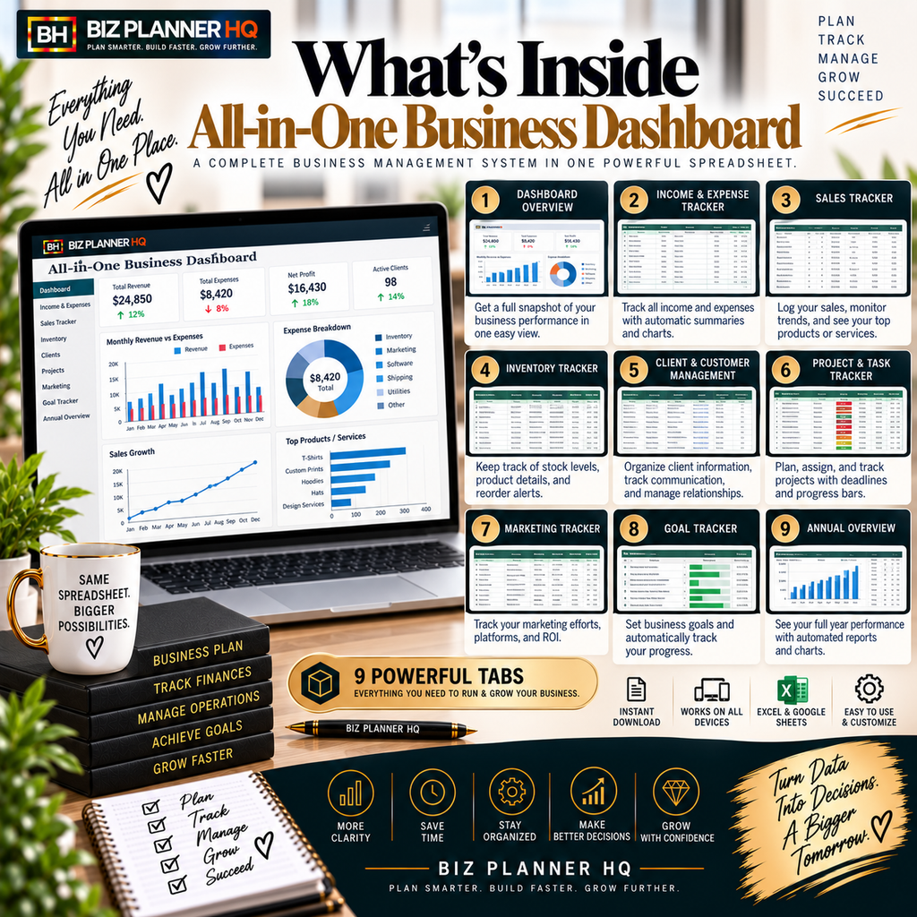 The All-in-One Business Dashboard