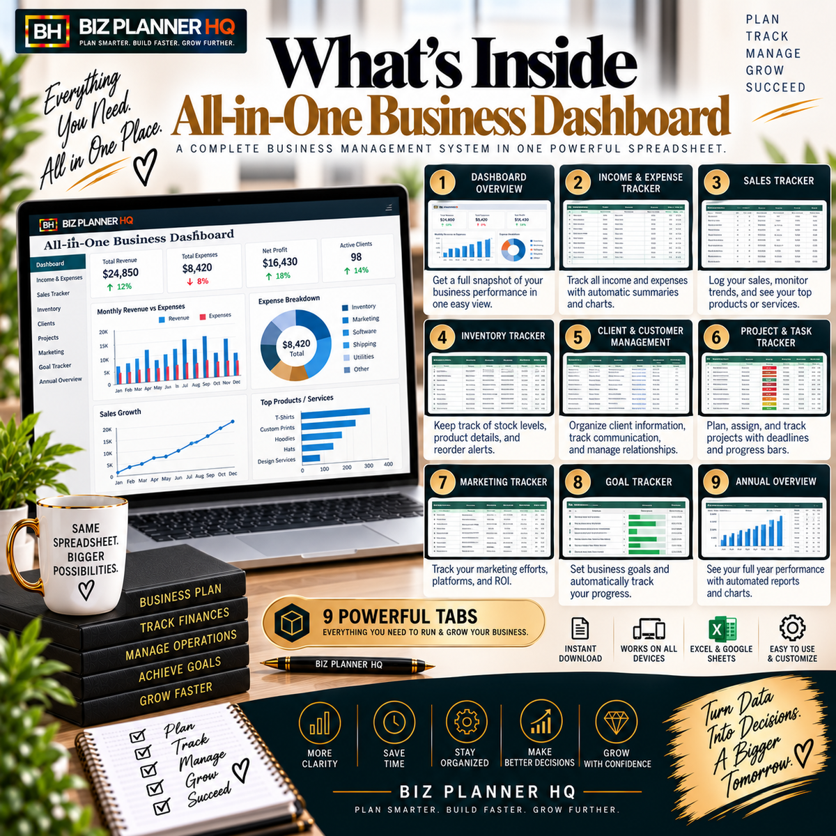 The All-in-One Business Dashboard