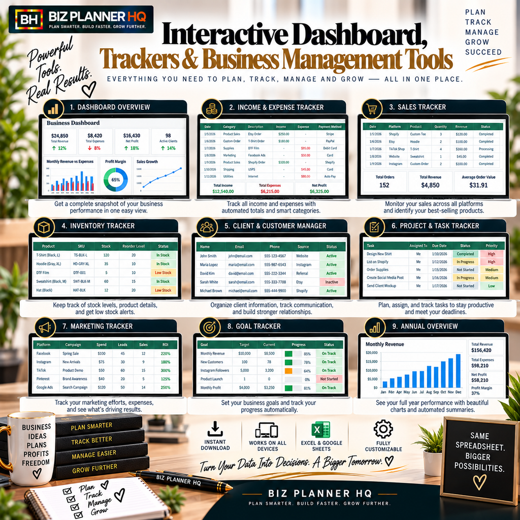 The All-in-One Business Dashboard