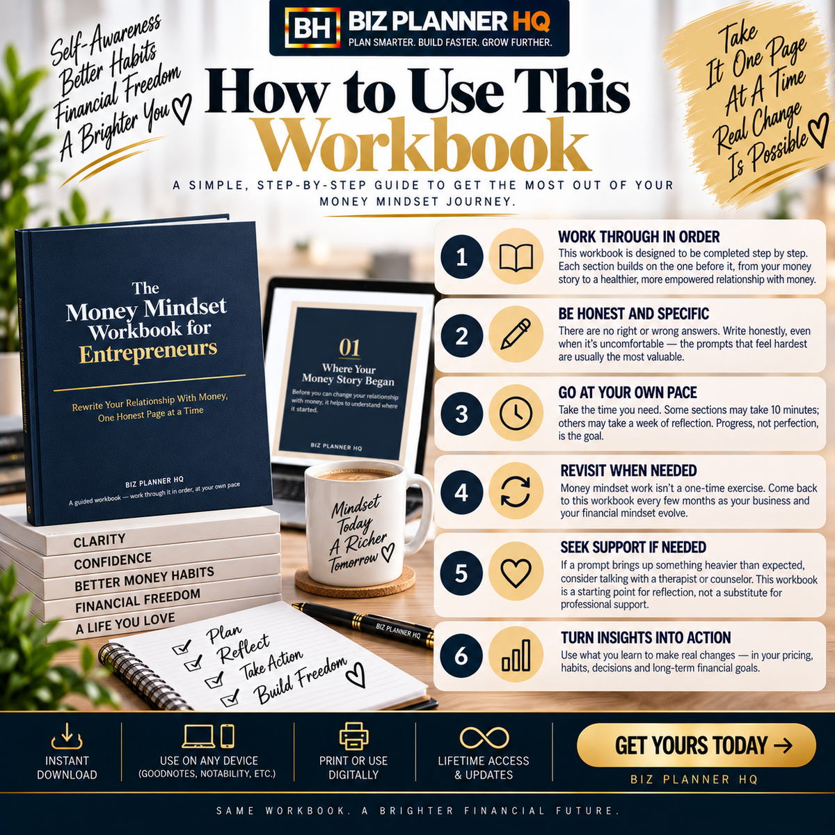 The Money Mindset Workbook for Entrepreneurs