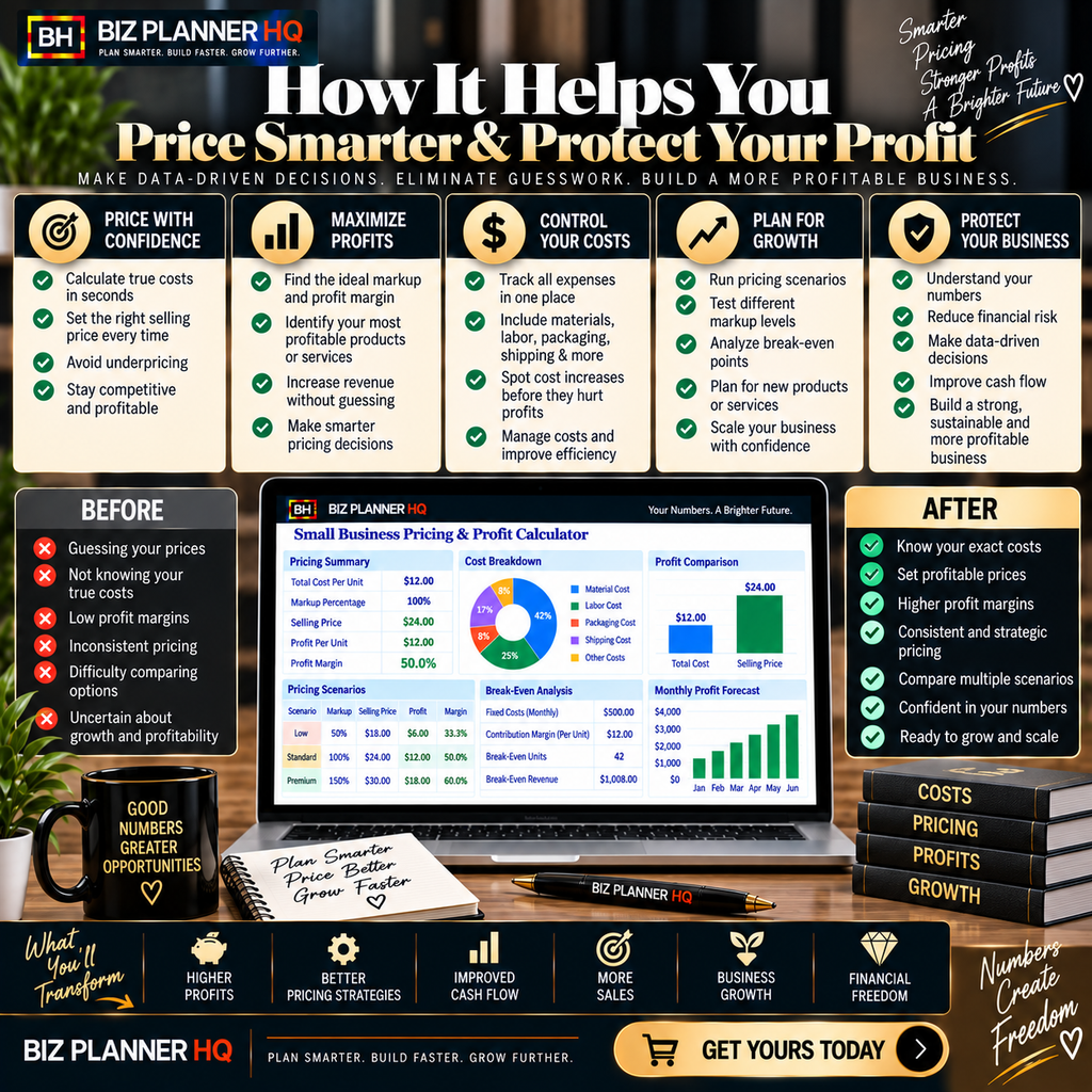 The Small Business Pricing & Profit Calculator
