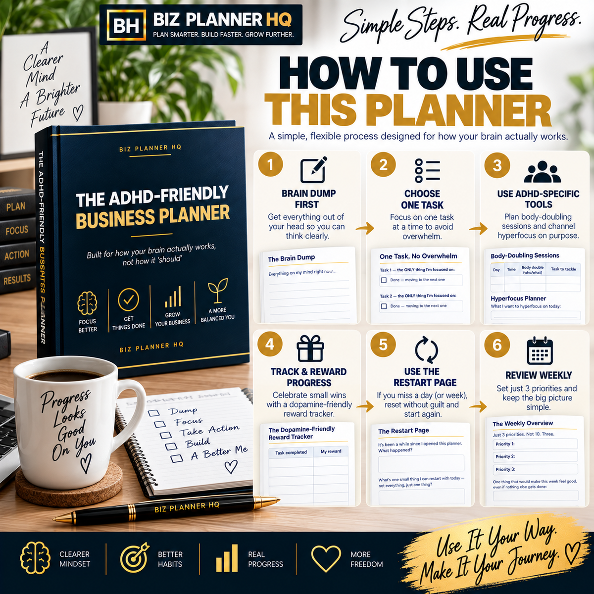 The ADHD-Friendly Business Planner