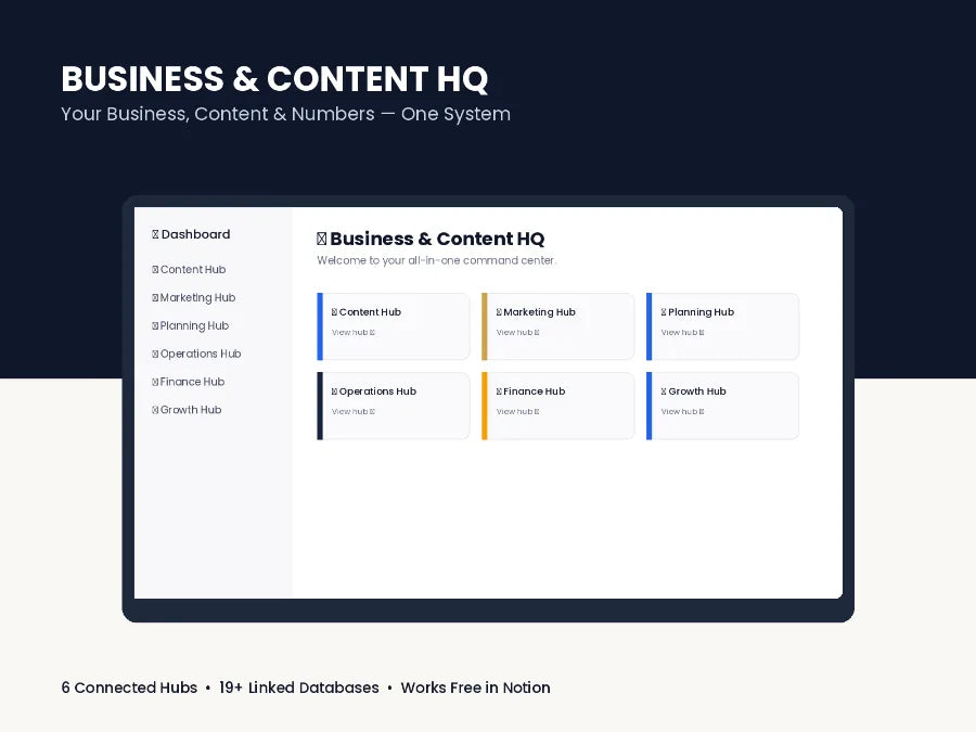 Business & Content HQ — All-in-One Notion Template for Solopreneurs & Service Providers