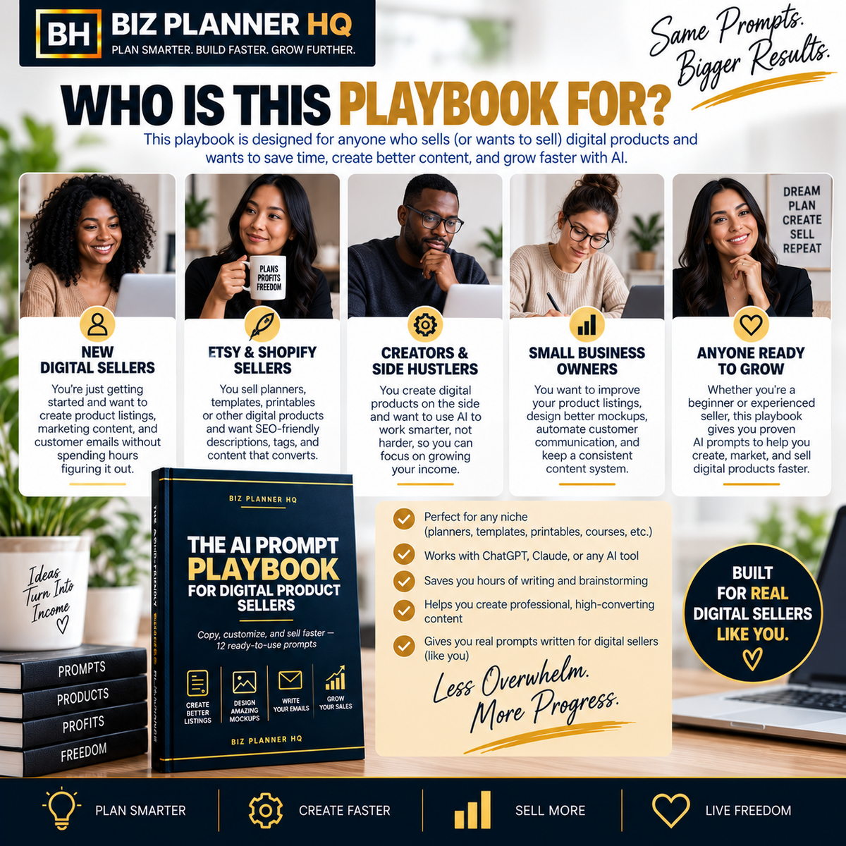 The AI Prompt Playbook for Digital Product Sellers