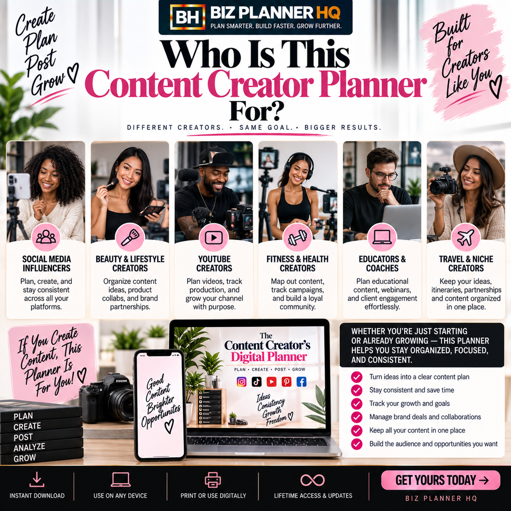 The Content Creator's Digital Planner 2026 (Hyperlinked GoodNotes & iPad Planner)