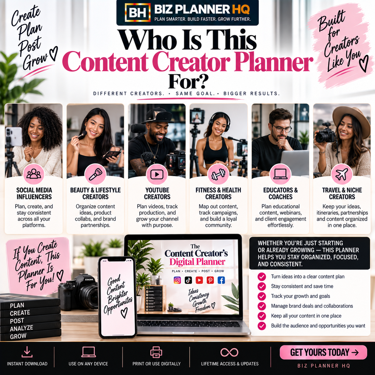 The Content Creator's Digital Planner 2026 (Hyperlinked GoodNotes & iPad Planner)