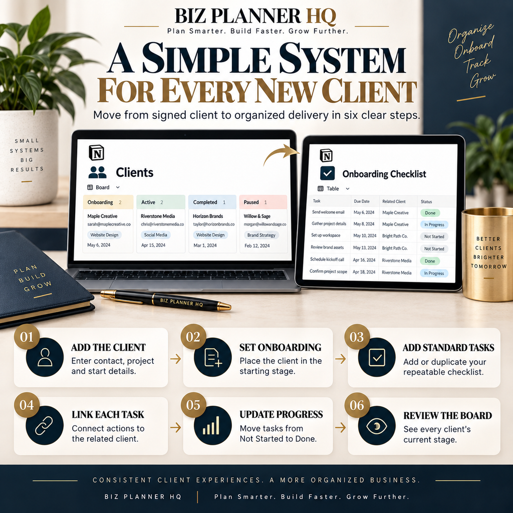 The Client Portal and Onboarding System checklist preview