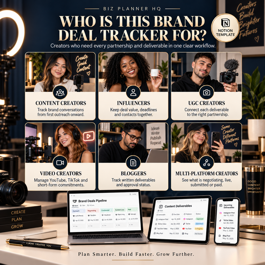 The Creator Sponsorship and Brand Deal Tracker brand deals pipeline preview