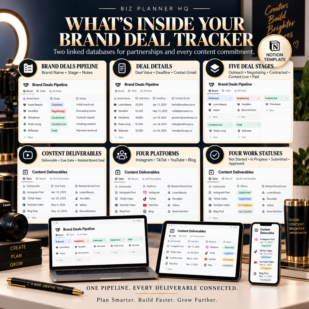 The Creator Sponsorship & Brand Deal Tracker