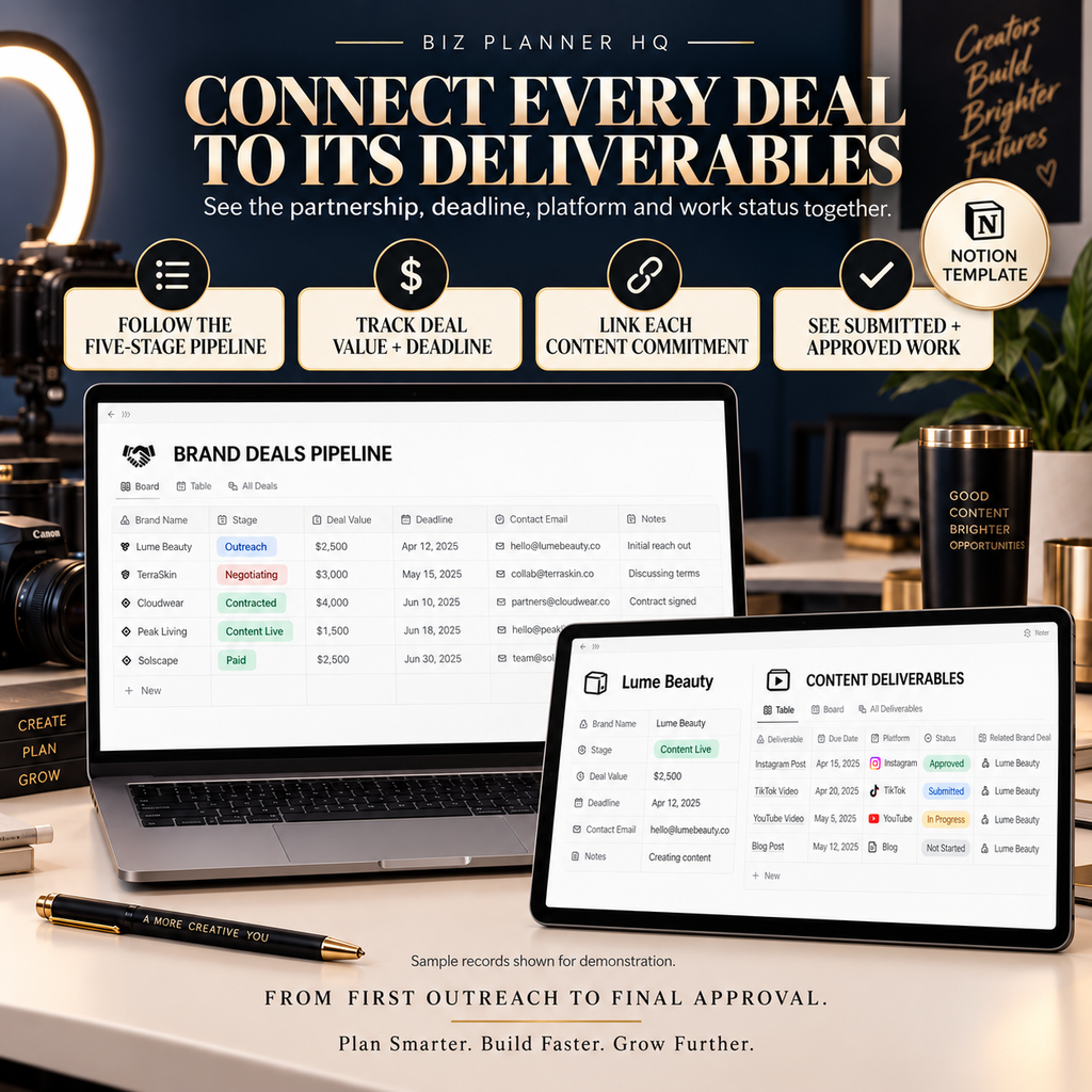 The Creator Sponsorship & Brand Deal Tracker