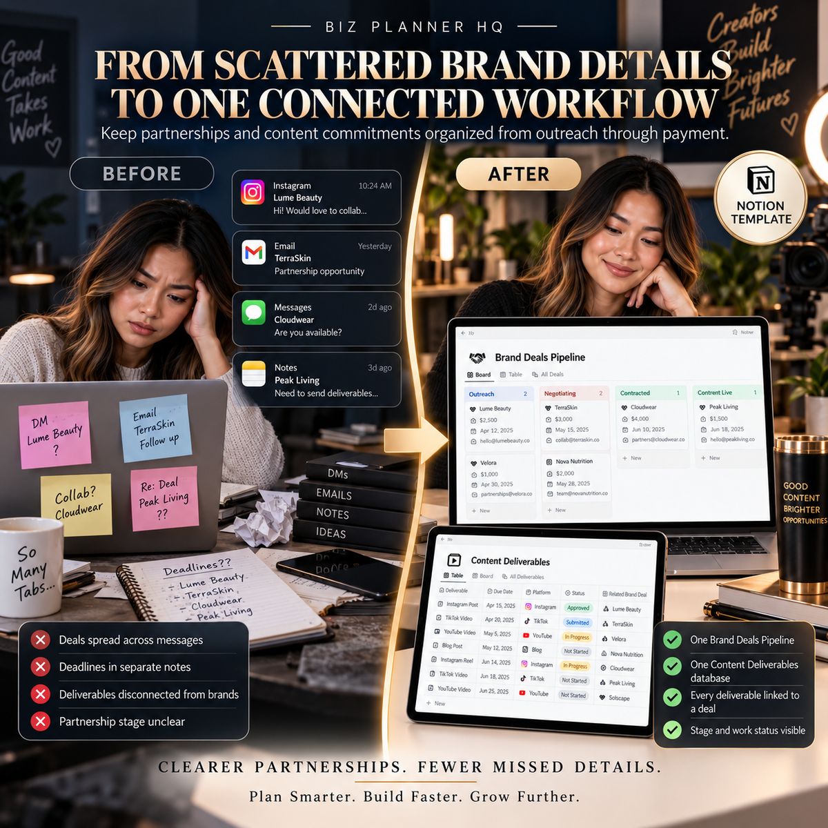 The Creator Sponsorship & Brand Deal Tracker