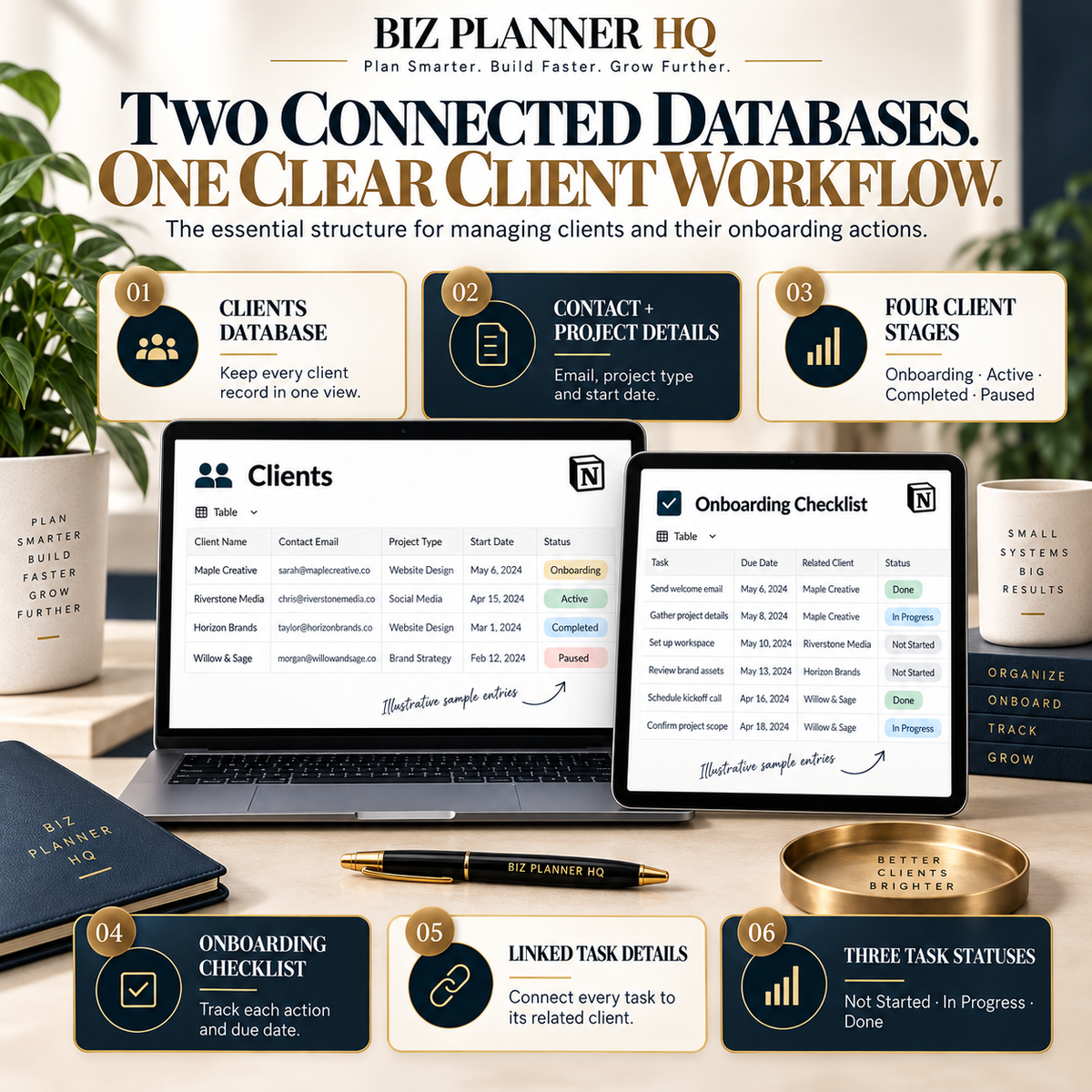 The Client Portal & Onboarding System for Service Providers