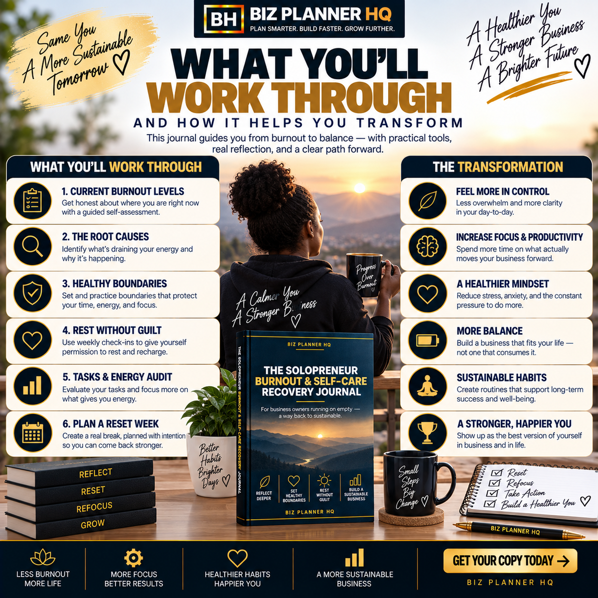 The Solopreneur Burnout & Self-Care Recovery Journal