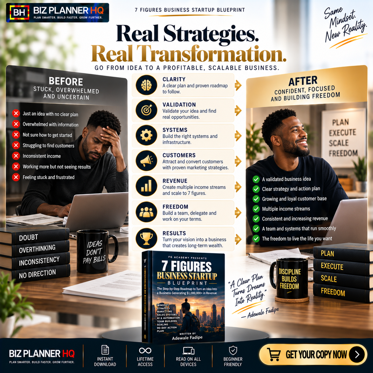 7 Figures Business Startup Blueprint — E-Book
