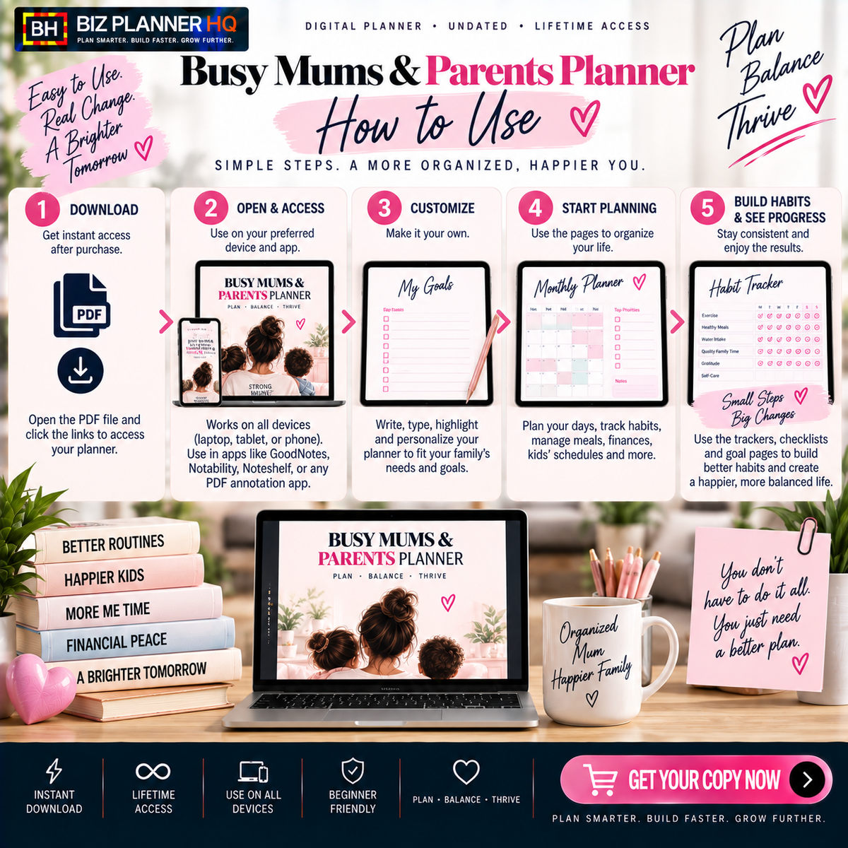Busy Mums & Parents Planner | Undated Digital Planner for GoodNotes