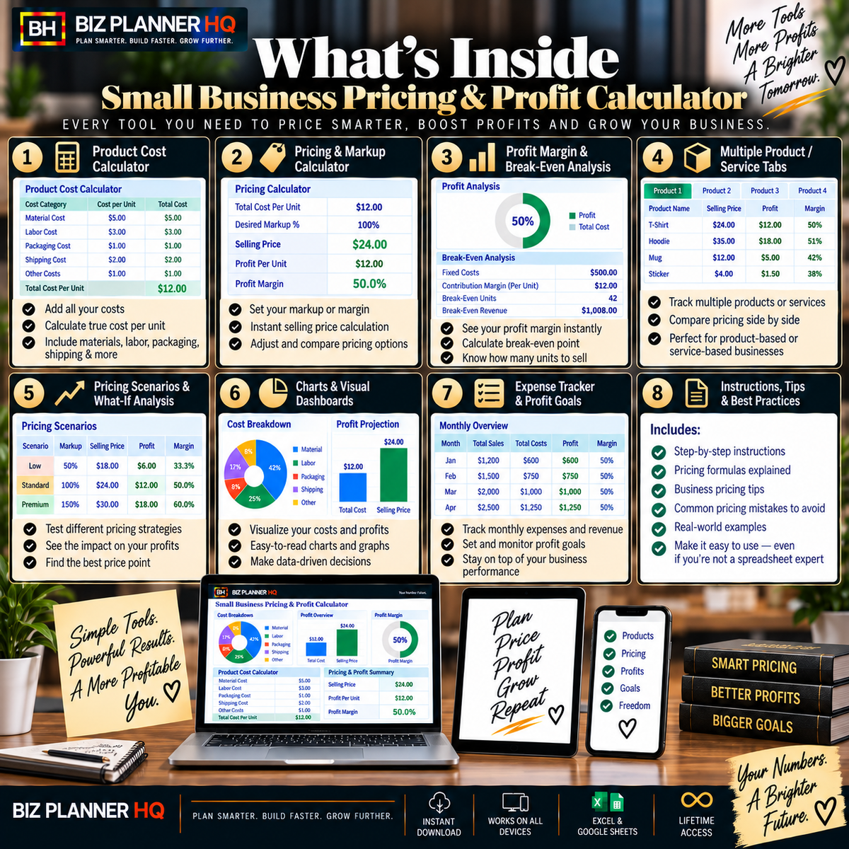 The Small Business Pricing & Profit Calculator