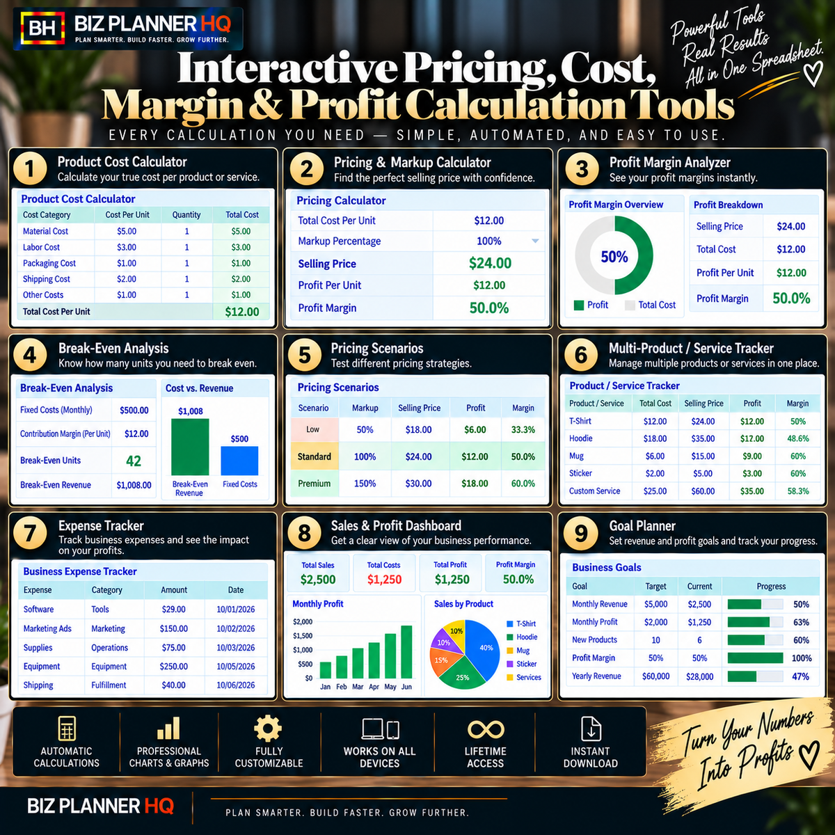 The Small Business Pricing & Profit Calculator