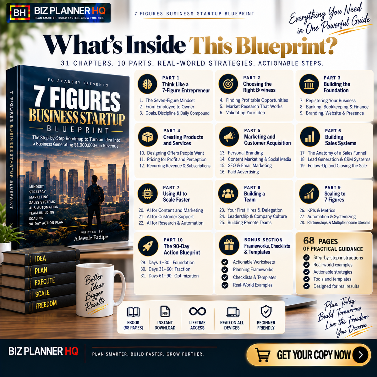 7 Figures Business Startup Blueprint — E-Book